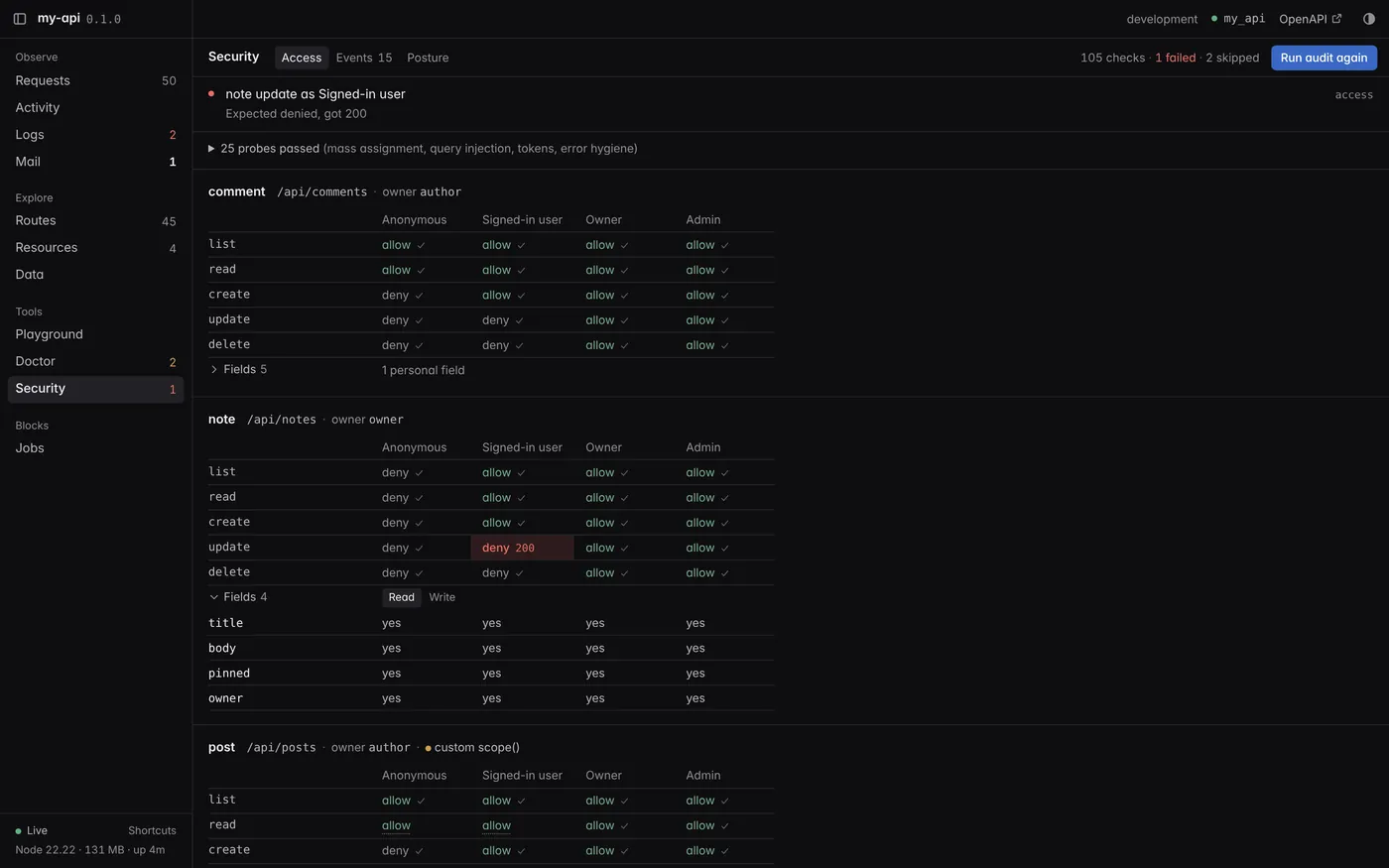 CalmAPI devtools Security panel after running the audit, with one failed cell highlighted in red